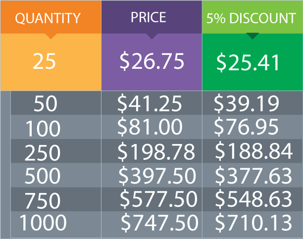 wrf-pricing-table-2021-green